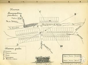 Схема колонии Богодаровка, 1892