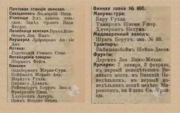 Берездов в справочнике "Весь Юго-Западный край", 1913