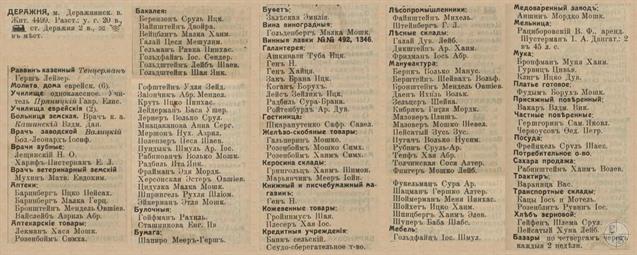 Деражня в справочнике "Весь Юго-Западный край", 1913