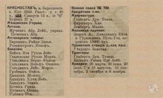 Красностав в справочнике "Весь Юго-Западный край", 1913