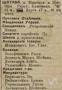 Шатава в справочнике "Весь Юго-Западный край", 1913