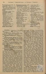 Тульчин в справочнике "Весь Юго-Западный край", 1913