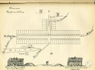 Схема колонии, 1892