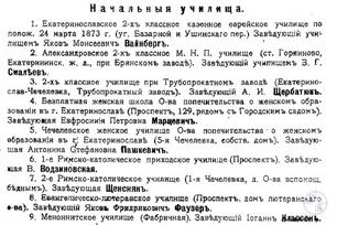 Часть списка училищ Екатеринослава из адрес-календаря 1917 года. Пункт 1 - еврейское казенное училище