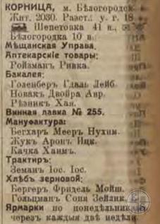 Корница в справочнике "Весь Юго-Западный край", 1913