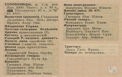 Солобковцы в справочнике "Весь Юго-Западный край", 1913