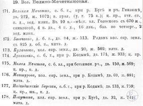 Еврейские колонии Велико-Мечетнянской волости в справочнике 1885 года