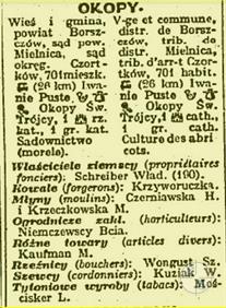 Polish Business Directory of 1927