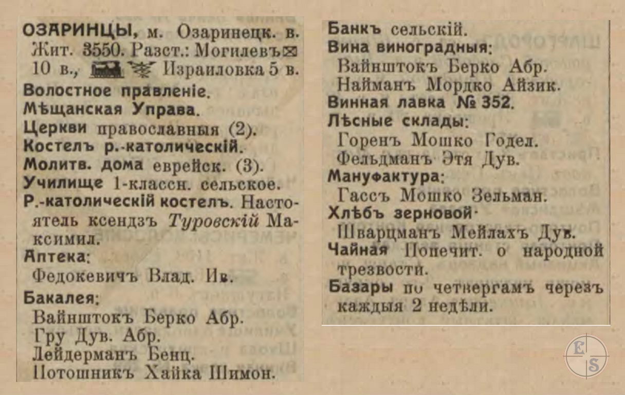 Озаринцы в справочнике "Весь Юго-Западный край", 1913