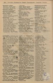 Бершадь в справочнике "Весь Юго-Западный край", 1913