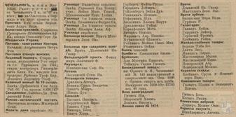 Чечельник в справочнике "Весь Юго-Западный край", 1913