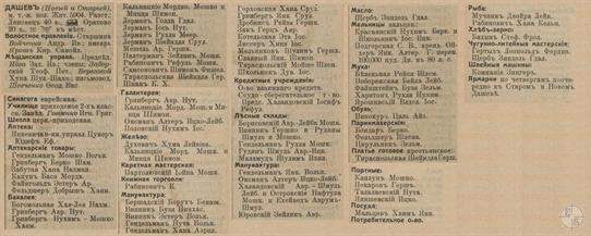 Дашев в справочнике "Весь Юго-Западный край", 1913