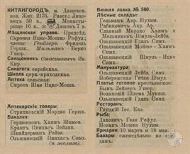 Китайгород в справочнике "Весь Юго-Западный край", 1913