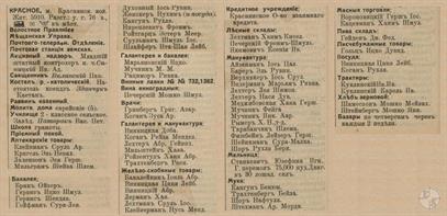 Красное в справочнике "Весь Юго-Западный край", 1913