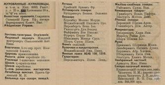 Мурованые Куриловцы в справочнике "Весь Юго-Западный край", 1913