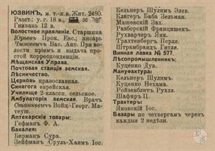 Юзвин в справочнике "Весь Юго-Западный край", 1913