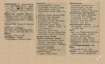 Плисков в справочнике "Весь Юго-Западный край", 1913
