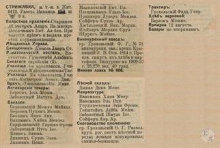 Стрижавка в справочнике "Весь Юго-Западный край", 1913