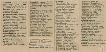 Терновка в справочнике "Весь Юго-Западный край", 1913