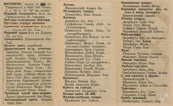 Вапнярка в справочнике "Весь Юго-Западный край", 1913
