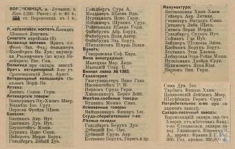 Вороновица в справочнике "Весь Юго-Западный край", 1913
