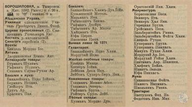 Ворошиловка в справочнике "Весь Юго-Западный край", 1913