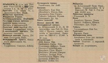 Ярышев в справочнике "Весь Юго-Западный край", 1913