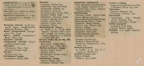 Berestechko in the 1913 reference book 