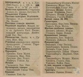 Berezhnytsya in the 1913 reference book 