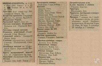 Kamin-Kashyrskyy in the 1913 directory of Volyn province