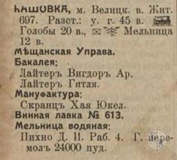 Kashivka in the 1913 directory