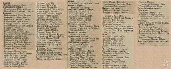 Klevan in the 1913 reference book 