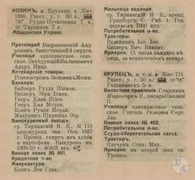 Kozyn and Krupets in the 1913 reference book 