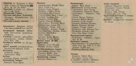 Lokachi in the 1913 directory. It can be seen that all shops in the town belonged to Jews