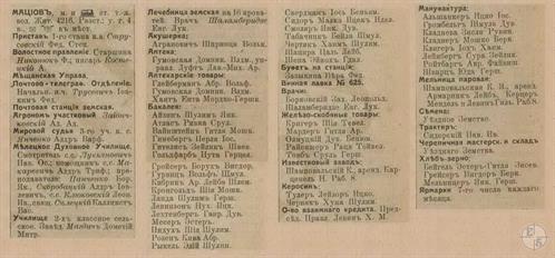 Matseiv in the 1913 directory. It can be seen that all shops in the town belonged to Jews