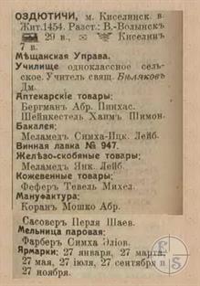 Ozyutychi in the 1913 directory