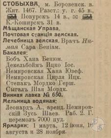 Stobykhva in the 1913 reference book 