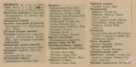 Turiisk in the 1913 directory. It can be seen that all shops in the town belonged to Jews