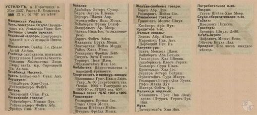 Ustyluh in the 1913 directory. It can be seen that all shops in the town belonged to Jews