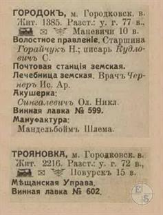 Horodok and Troyanivka in the 1913 directory