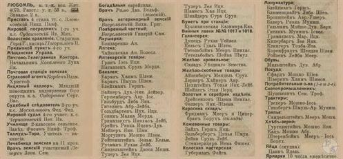 Lyuboml in the 1913 directory