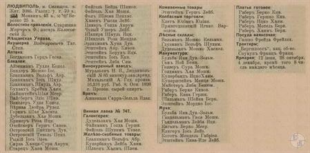 Ludvipol in the 1913 reference book 