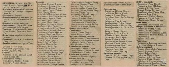 Velyki Mezhyrichi in the 1913 reference book 