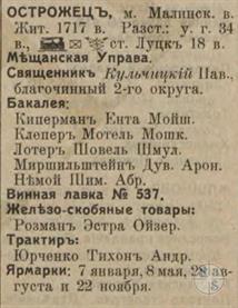 Ostrozhets in the 1913 reference book 