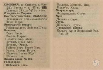 Sofievka (Trochimbrod) in the 1913 directory