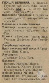 Velyka Hlusha in the 1913 directory