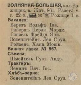 Volnyanka in the 1913 directory