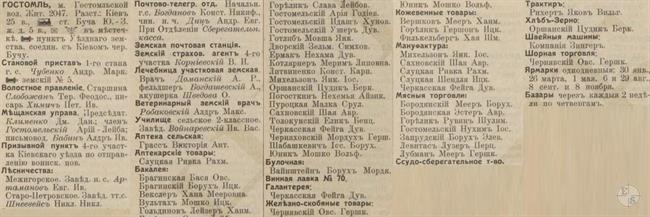 Гостомель в справочнике "Весь Юго-Западный край", 1913