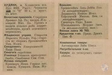Худяки в справочнике "Весь Юго-Западный край", 1913