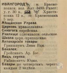 Ивангород в справочнике "Весь Юго-Западный край", 1913